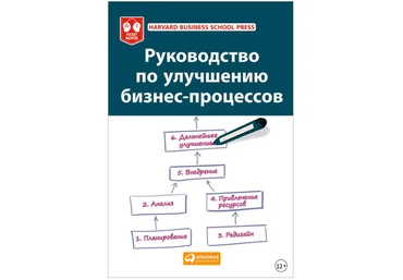 Руководство по улучшению бизнес-процессов - Оверченко 2015 слив