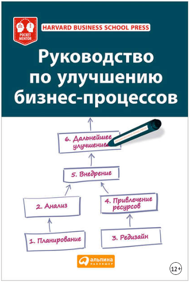 Руководство по улучшению бизнес-процессов - Оверченко 2015 слив курса
