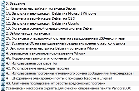 underground Linux. Настройка OC для безопасной и анонимной работы в сети интернет слив курса