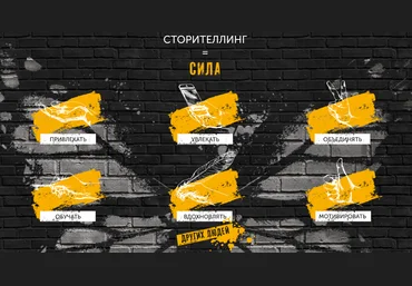Лилия Ким, Storytellers Киноэликсир: стань автором своей жизни 2021 1 месяц слив