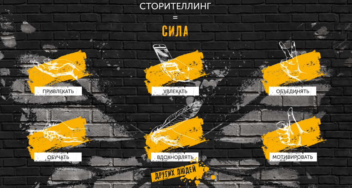 Лилия Ким, Storytellers Киноэликсир: стань автором своей жизни 2021 1 месяц слив курса