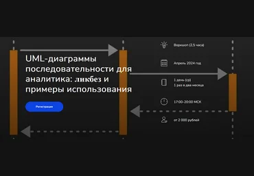 Анна Вичугова, Дилара Валитова UML-диаграммы последовательности для аналитика 2024 слив