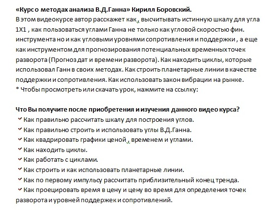 Анализ валютного рынка методом Ганна - Боровский слив курса