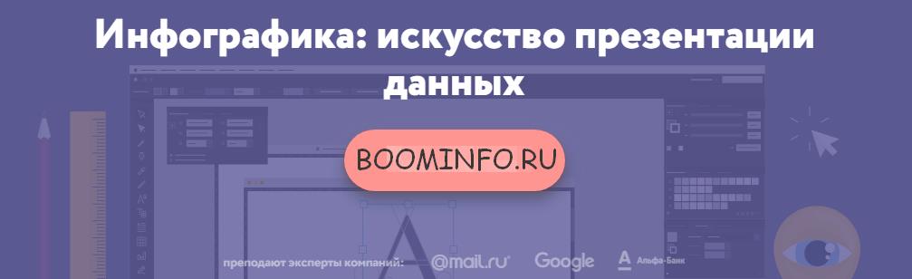 Нетология Инфографика: искусство презентации данных слив курса