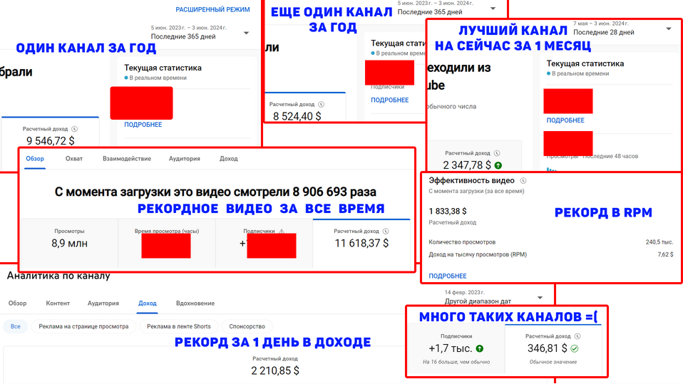 LordBots Крутые, трендовые и вирусные Shorts ниши для Youtube 2024 слив курса