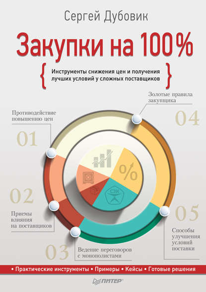 Сергей Дубовик Инструменты снижения цен и получения лучших условий у сложных поставщиков слив курса