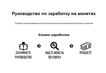 Максима Широких Руководство по заработку на монетах 2022 слив