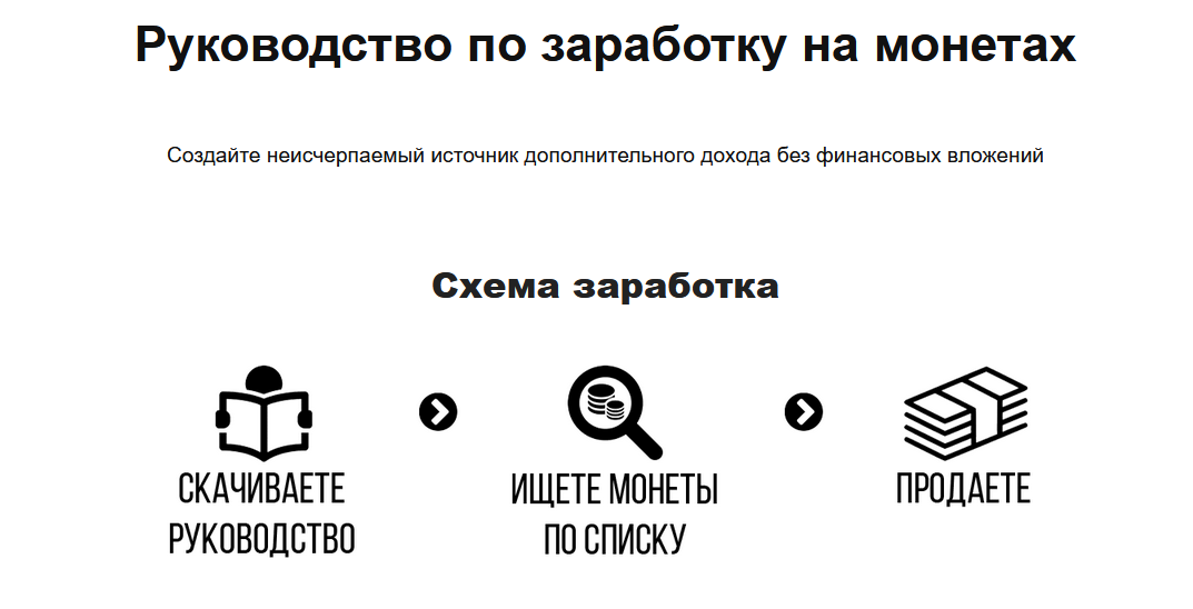 Максима Широких Руководство по заработку на монетах 2022 слив курса