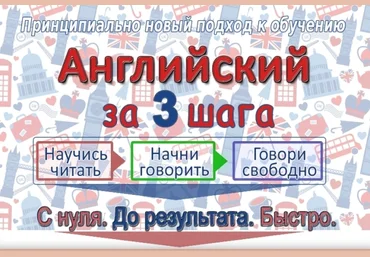 Английский за 3 шага   интерактивный тренажер по чтению слив
