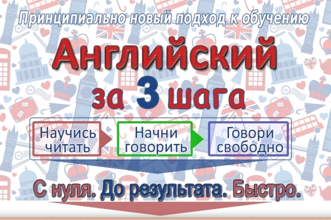Английский за 3 шага   интерактивный тренажер по чтению слив курса