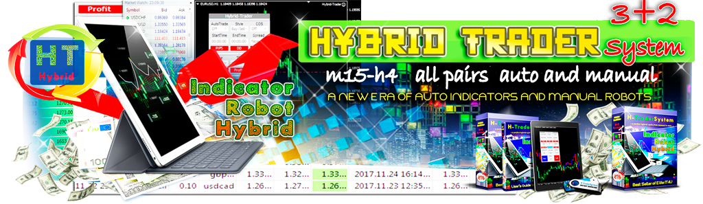 Торговая система Hybrid Trader слив курса