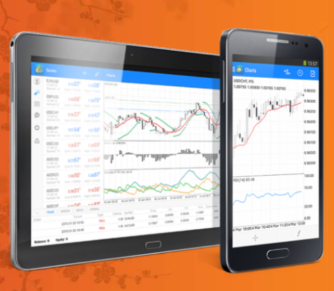 Scalarfinance Scalar Trading Systems MT4 2020 слив курса