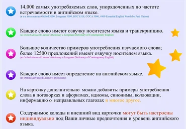 Колода «Anki 14000». Прокачай свой английский Сергей Радевич слив