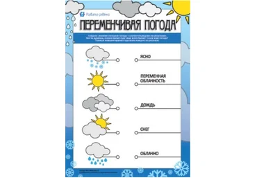Переменчивая погода: учимся описывать погоду - Childdevelop 2017 слив