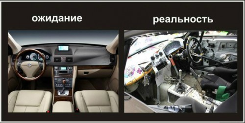 99 секретов покупки автомобиля с пробегом слив курса