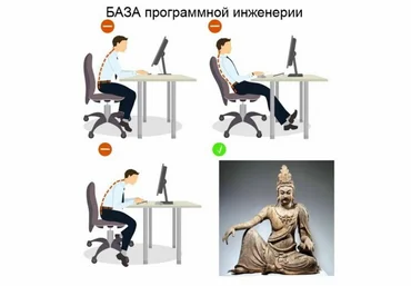 Сергей Бобровский Высшая школа программирования База программной инженерии 2025 слив