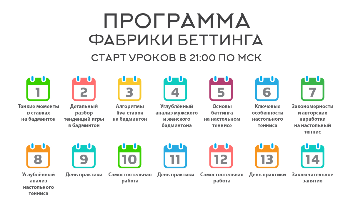 Фабрика беттинга. Бадминтон и настольный теннис слив курса