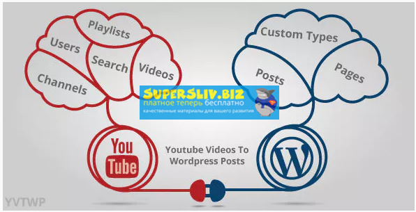 WP Youtube Videos To Wordpress Posts - видеосайт на вордпресс слив курса
