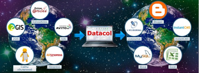 Datacol 4 - универсальный парсер контента для магазинов и соцсетей. слив курса