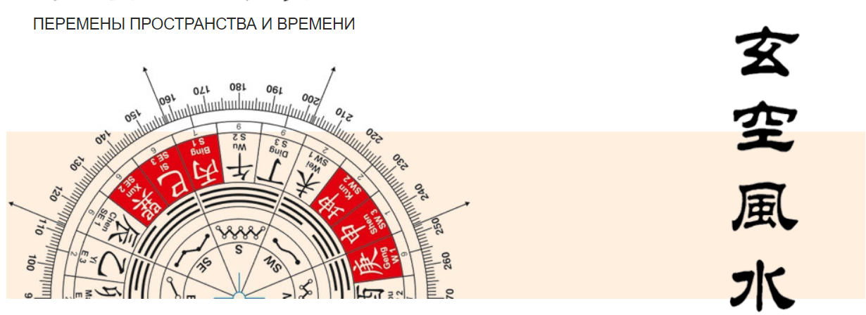 Борис Котомин Прогнозирование состязаний 2020 слив курса