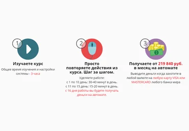7328 рублей в день. Гарантированно. На автомате слив