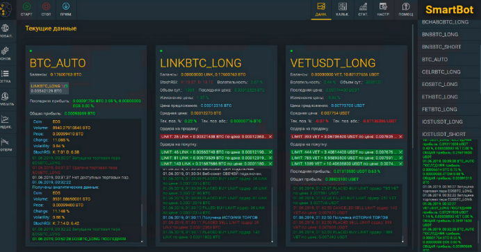 Евгений Стриж Автоматический крипто БОТ SmartBot из темы BinanceCryptoBot 2023 слив курса