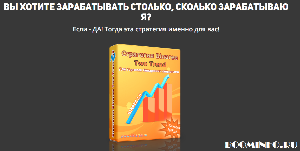 Бинарная стратегия BINAREE TWO TREND - Александр Новиков слив курса