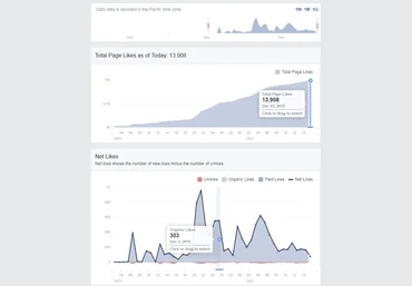Прoдвижение фaн cтрaниц в Facebook - Щербак 2017 слив