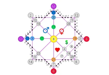Матрица Судьбы - Снеговая 2015 слив