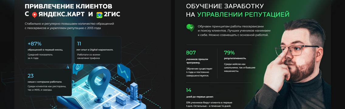 Денис Иванов Вводное обучение SERM + полезные материалы в конце 2025 слив курса
