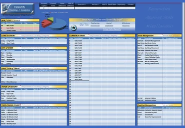 Дневник трейдера Trading journal spreadsheet - trading-journal-spreadsheet 2017 слив