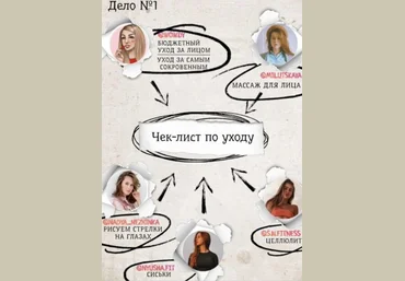 Чек-лист по уходу wow.dy, milytskaya, nyusha.fit, nadya_nezhinka 2020 слив