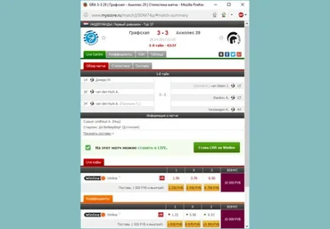 Добрый самаритянин - Отличная стратегия на футбол скачать слив