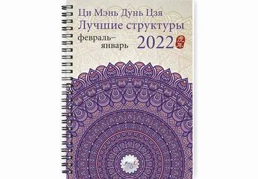 Наталья Цыганова Ци Мэнь Дунь Цзя 2022 – лучшие структуры и активизации 2021 слив