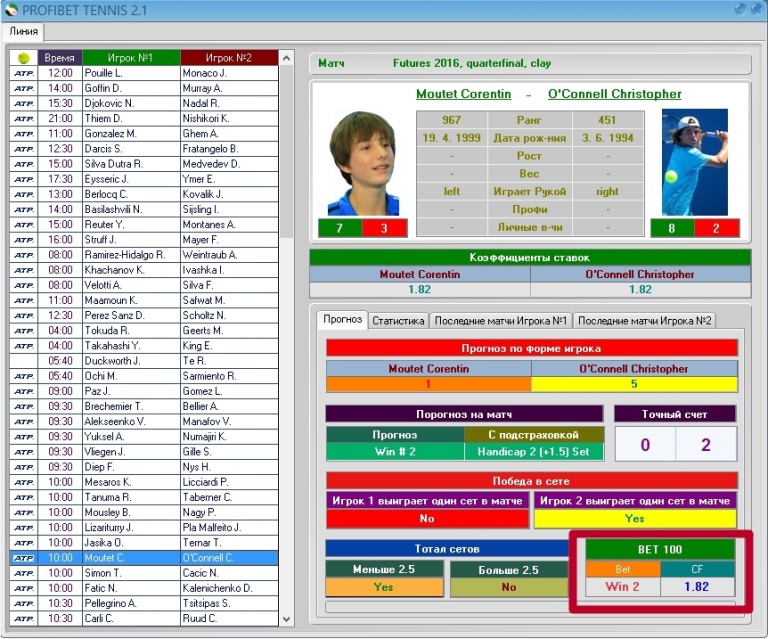 Profibet Tennis v2.1 слив курса