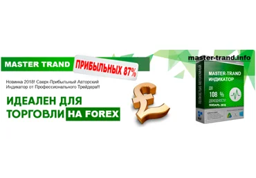 Индикатор ТМ5 для бинарных опционов   Индикатор точек разворота слив