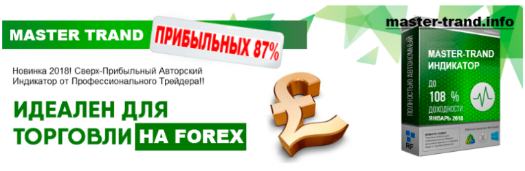 Индикатор ТМ5 для бинарных опционов   Индикатор точек разворота слив курса