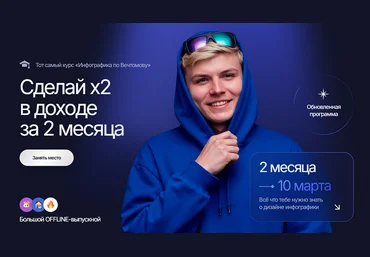 Глеб Вечтомов Инфографика по Вечтомову. Тариф №2. Групповое обучение 2025 слив