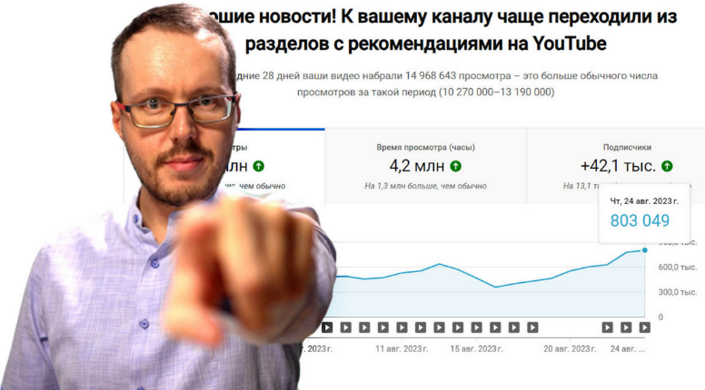Денис Коновалов konoden Марафон: запуск YouTube-каналов 2024 слив курса