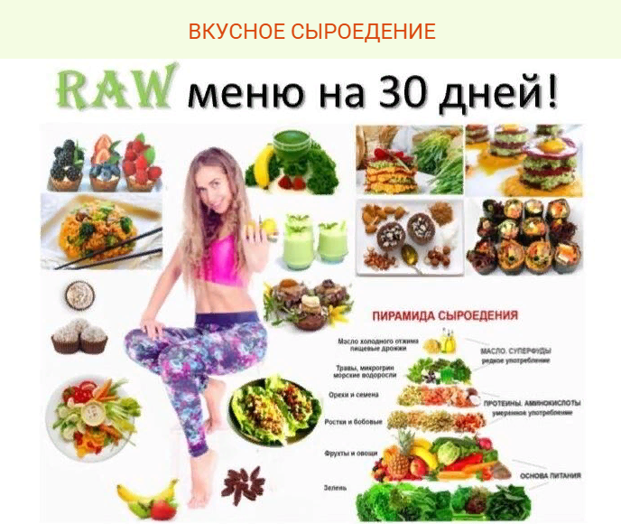 Наталья Радова Вкусное сыроедение 2021 слив курса