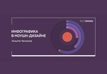 Никита Чесноков Инфографика в моушн-дизайне 2020 слив