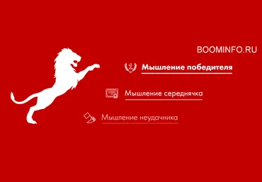 Елена Грабарь Мышление гения - Мышление победителя 2018 слив