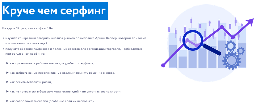 Арина Веспер Vesperfin Круче чем серфинг 2025 слив курса