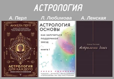 А.Перл, Л.Любимова, А.Ленская Чек-листы «Астрология» 2020 слив