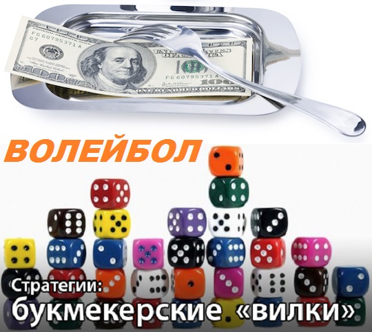 Система вилок на волейбол слив курса