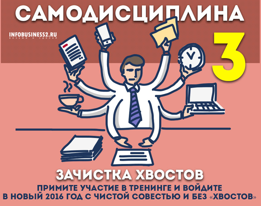 Андрей Парабеллум Самодисциплина 3 слив курса