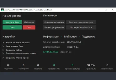AntiPublic MYRZ Craced by MaslovKK 2020 скачать слив