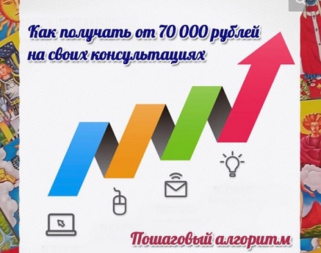 Мария Пиро Пошаговый алгоритм заработка на консультациях в Таро 2018 слив курса