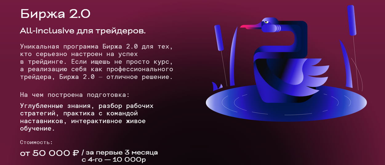 Иван Попов Биржа 2.0. Тариф Базовый 2024 слив курса
