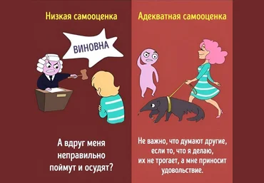 Юлия Прасолова Центр Марии Минаковой Интенсив для психологов. Работа с самооценкой 2023 слив